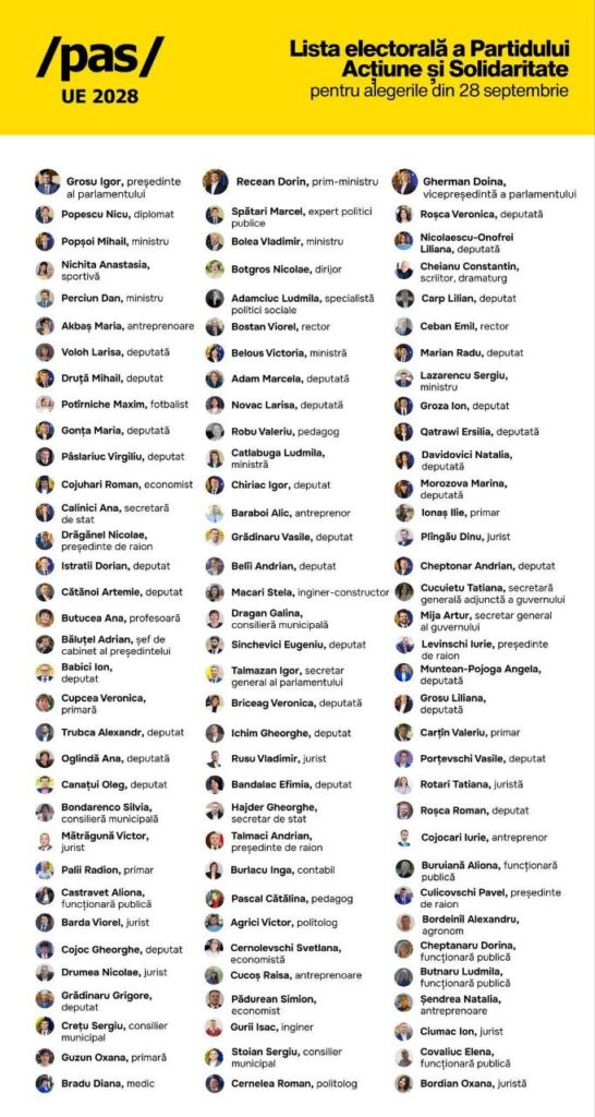 „Alegerile au fost o farsă organizată de PAS”